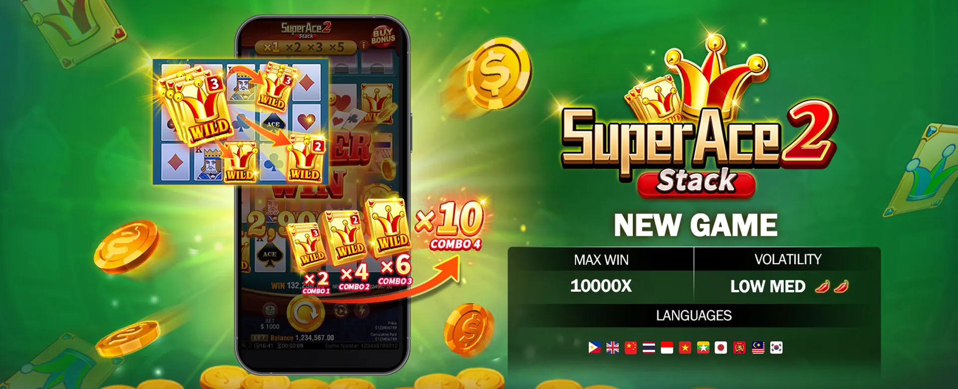 SG777 Login Philippines, Password-Free Access